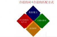 有什么好的秘訣可以擴大手淘店鋪的銷量？