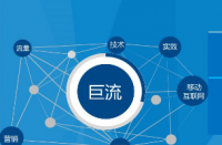 怎樣處理網(wǎng)店滯銷品？